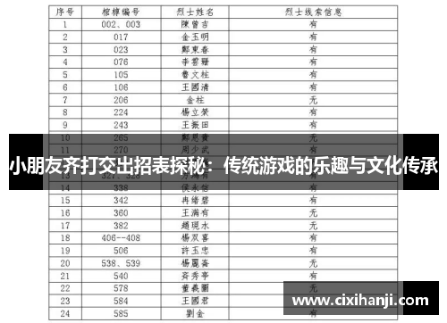 小朋友齐打交出招表探秘：传统游戏的乐趣与文化传承